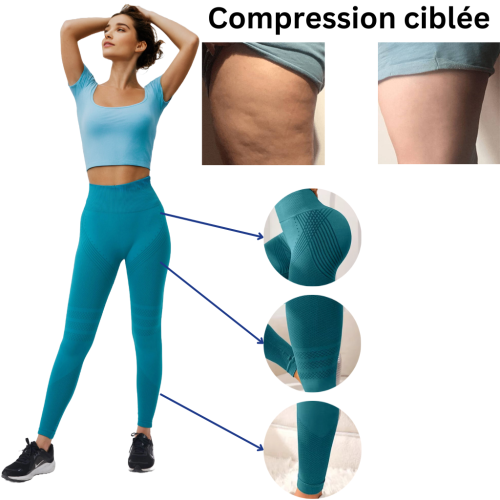 Compression et maintien